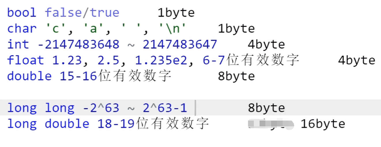 算法笔记 ① acwing C++基础语法 | 全课程内容